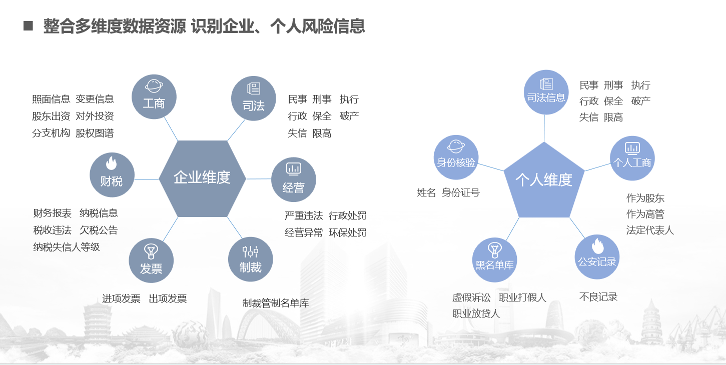 安全评估体验揭秘,如何准确评估个人或企业安全风险? 第1张 安全评估体验揭秘,如何准确评估个人或企业安全风险? 第1张