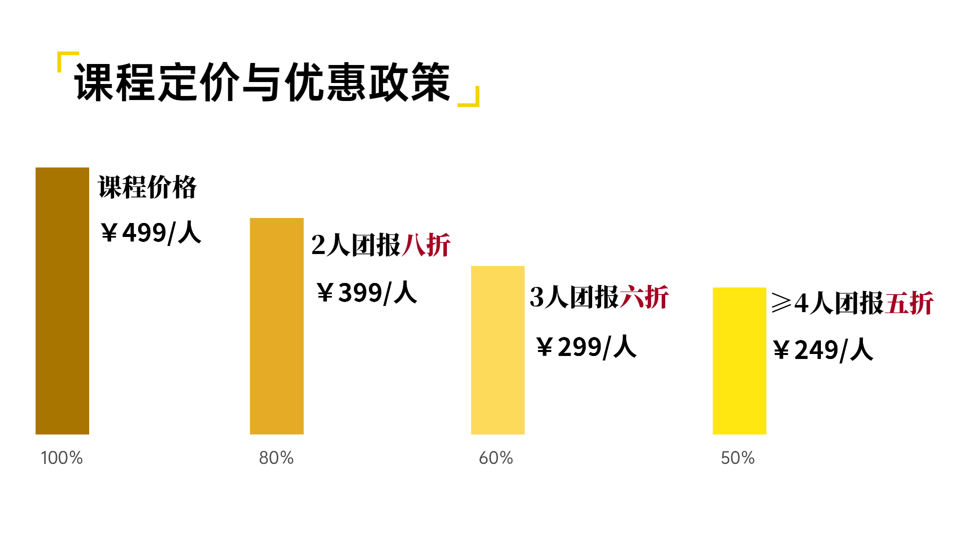 互动课堂打折是真的吗?在线学习平台优惠怎么领 第1张 互动课堂打折是真的吗?在线学习平台优惠怎么领 第1张