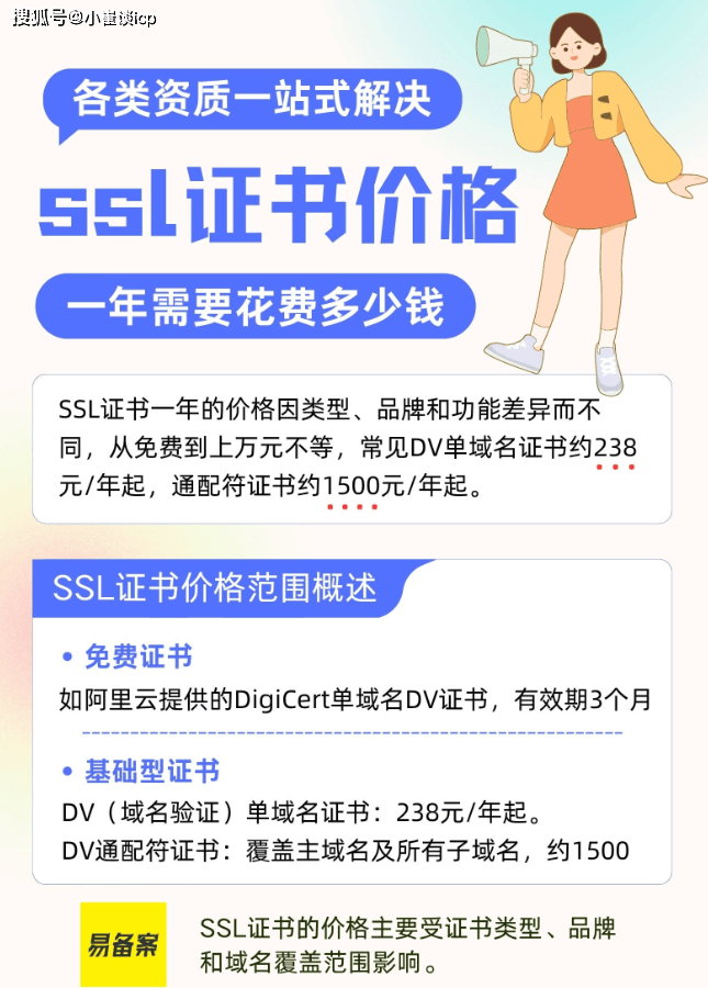 httpsssl证书怎么选?ssl证书类型及价格对比 第2张 httpsssl证书怎么选?ssl证书类型及价格对比 第2张