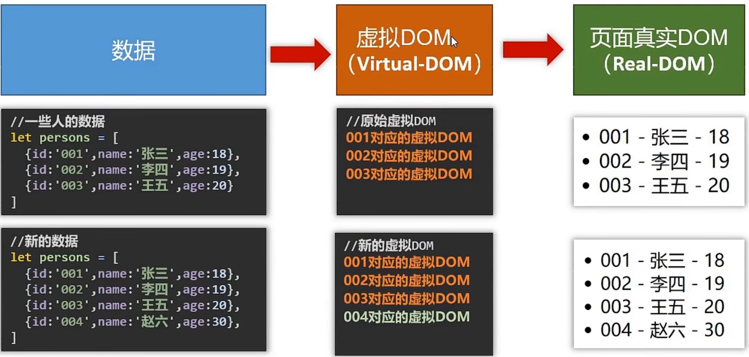 dom域名是什么?,.do域名注册的优势有哪些 第3张 dom域名是什么?,.do域名注册的优势有哪些 第3张