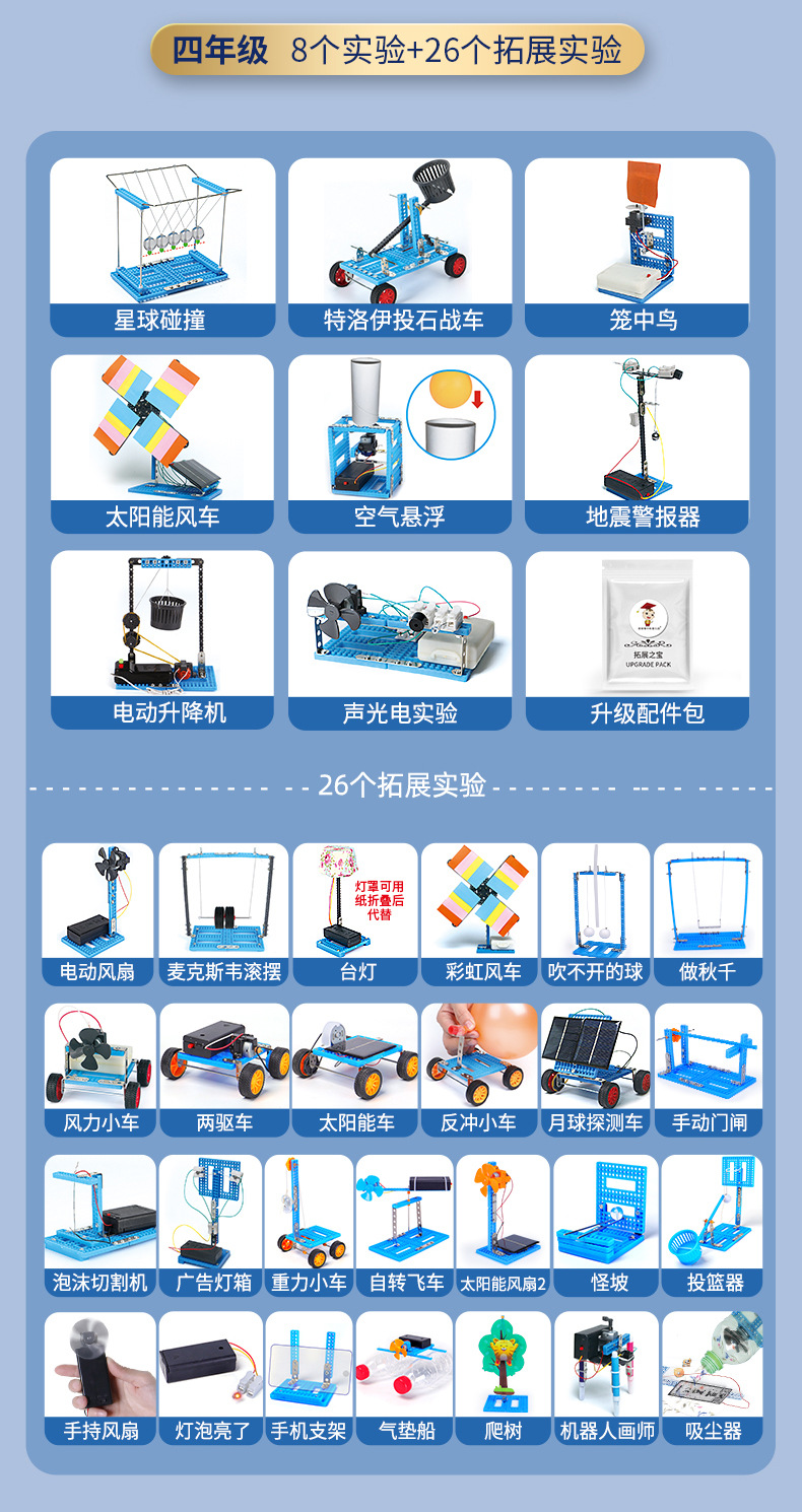 物理机按需购买 第1张 物理机按需购买 第1张
