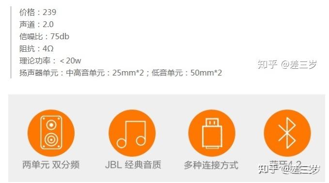 电脑音响配置如何选择?,电脑音响配置推荐清单 第2张 电脑音响配置如何选择?,电脑音响配置推荐清单 第2张