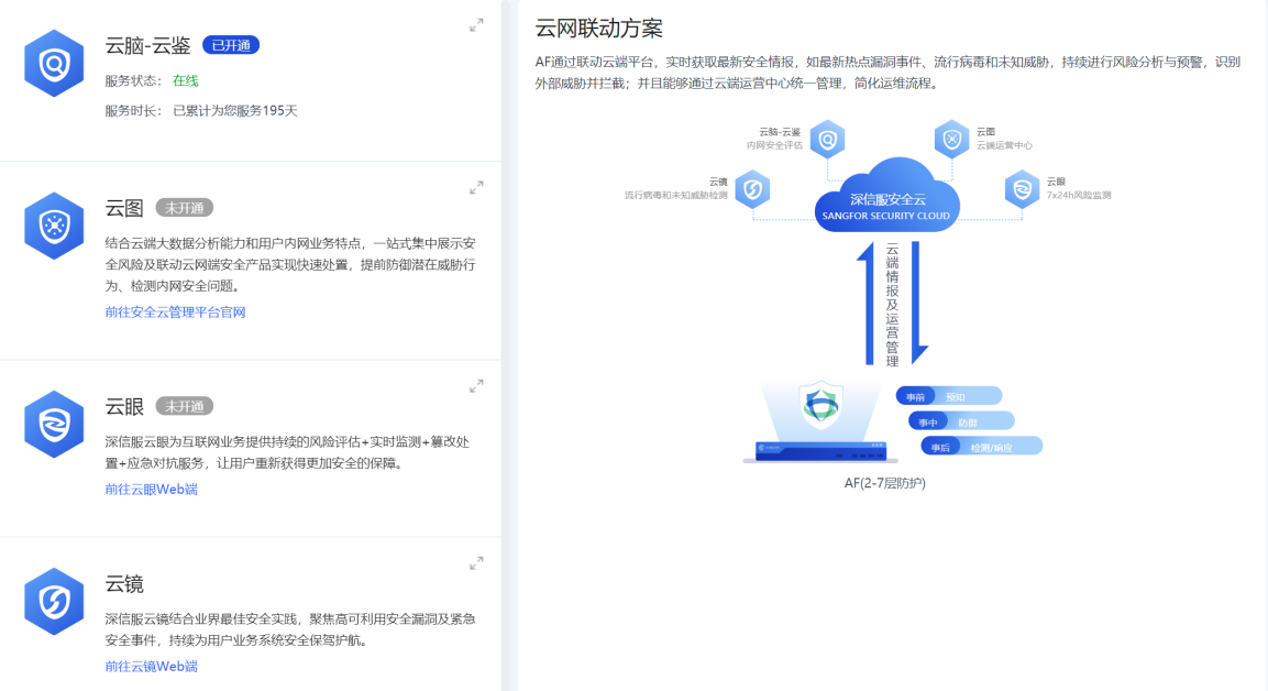 云通信配置怎么设置,云通信配置如何操作 第1张 云通信配置怎么设置,云通信配置如何操作 第1张