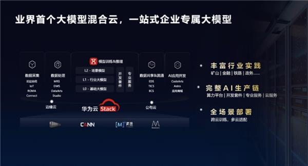 公有云玩家大阅兵,这场科技盛宴背后隐藏着哪些行业变革? 第2张 公有云玩家大阅兵,这场科技盛宴背后隐藏着哪些行业变革? 第2张