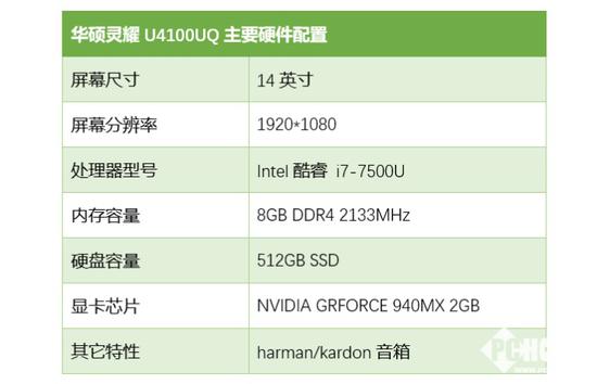 华硕u4100u配置参数怎么样,华硕u4100u配置参数 第3张 华硕u4100u配置参数怎么样,华硕u4100u配置参数 第3张