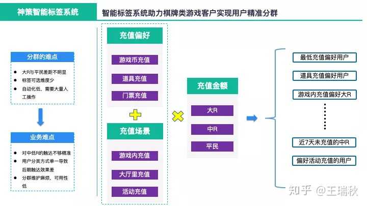 分析数据网站揭秘,如何有效利用这些平台进行精准市场研究? 第2张 分析数据网站揭秘,如何有效利用这些平台进行精准市场研究? 第2张