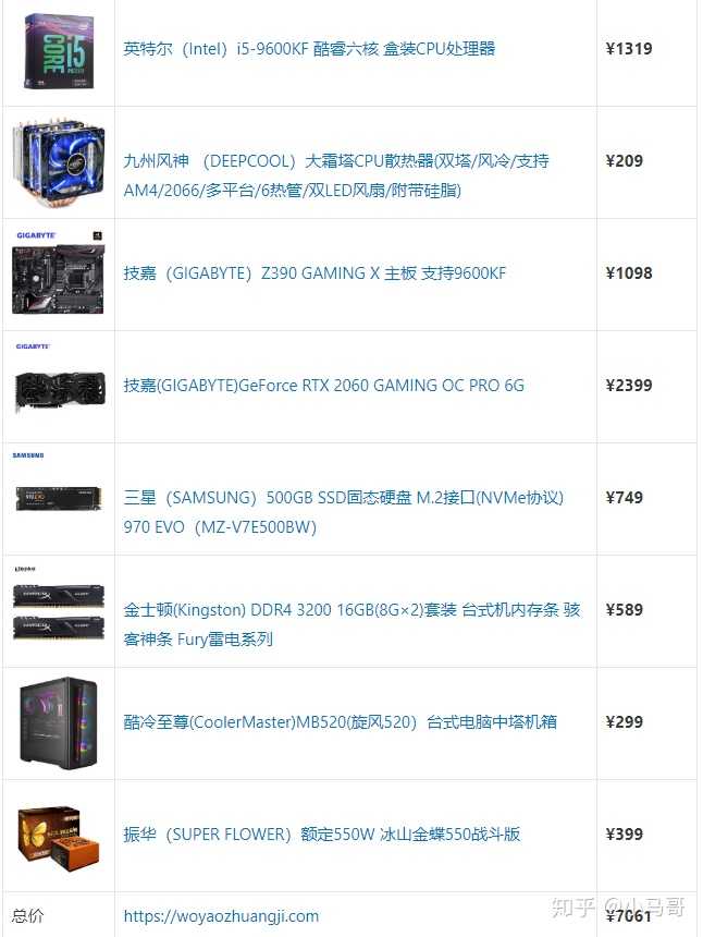 客厅主机配置怎么选性价比高?客厅主机配置推荐清单 第2张 客厅主机配置怎么选性价比高?客厅主机配置推荐清单 第2张
