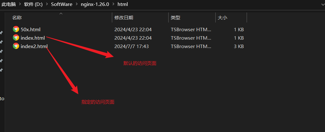 怎么让电脑变成服务器?个人电脑搭建服务器详细步骤指南 第2张 怎么让电脑变成服务器?个人电脑搭建服务器详细步骤指南 第2张