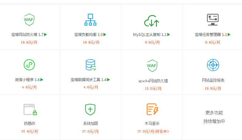 waf软件价格之谜,不同版本、功能及服务费用大揭秘 第2张 waf软件价格之谜,不同版本、功能及服务费用大揭秘 第2张