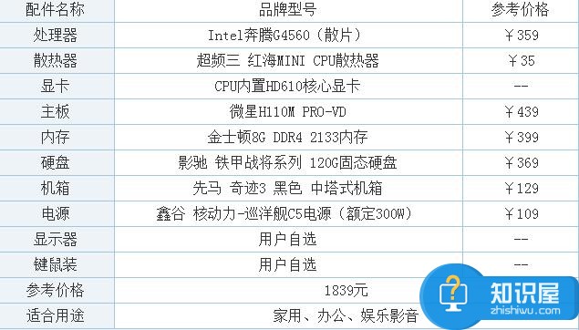 奔腾G4560配置单怎么配?高性价比配置单推荐 第1张 奔腾G4560配置单怎么配?高性价比配置单推荐 第1张