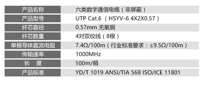 dtt配置 第1张 dtt配置 第1张