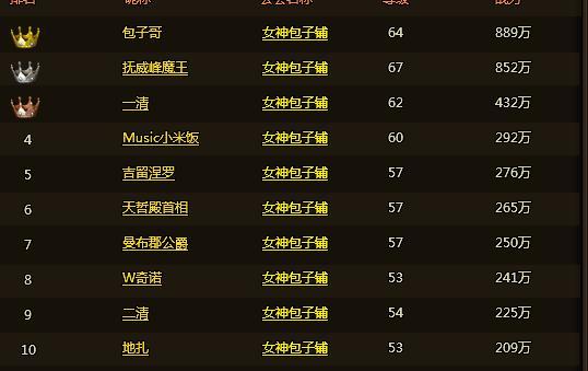 vip9服务器中国什么时候开始上线 第2张 vip9服务器中国什么时候开始上线 第2张
