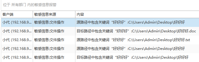 揭秘数据库密码免费真相,真的存在免费免费版吗? 第3张 揭秘数据库密码免费真相,真的存在免费免费版吗? 第3张