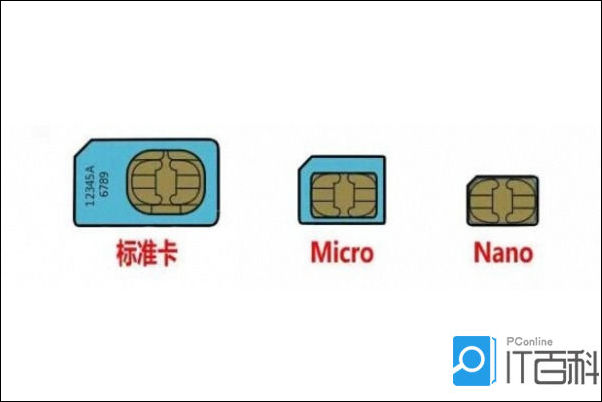 未配置的sim卡怎么回事?sim卡未配置怎么解决? 第3张 未配置的sim卡怎么回事?sim卡未配置怎么解决? 第3张