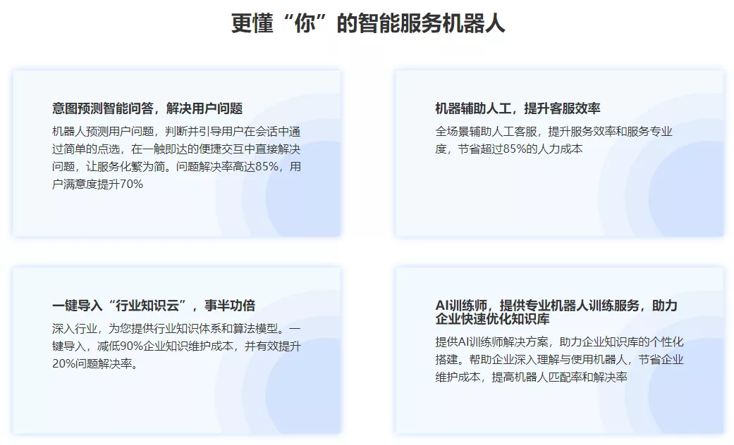 机器人客服智能机器人怎么测试,多少钱一台? 第1张 机器人客服智能机器人怎么测试,多少钱一台? 第1张