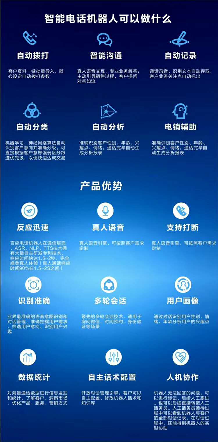 机器人客服智能机器人怎么测试,多少钱一台? 第3张 机器人客服智能机器人怎么测试,多少钱一台? 第3张