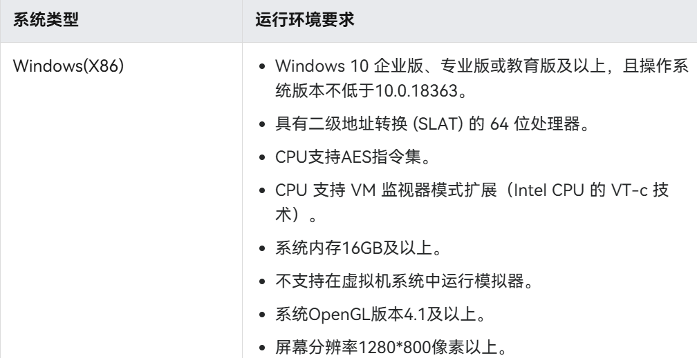 电脑配置怎么选比较好,跑模拟软件需要什么配置才流畅? 第2张 电脑配置怎么选比较好,跑模拟软件需要什么配置才流畅? 第2张