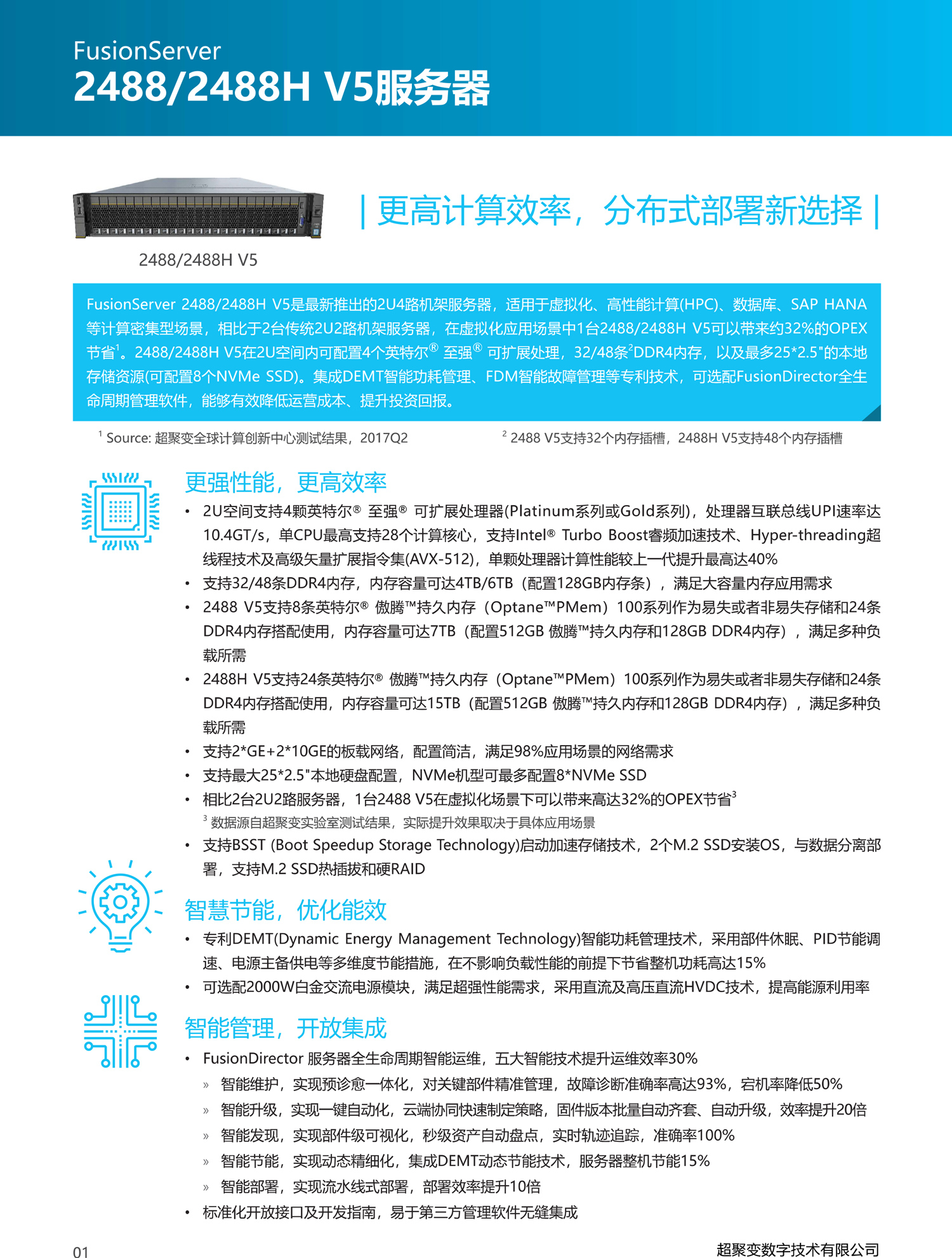 2488v5服务器中的4代表什么,数字4含义是什么 第1张 2488v5服务器中的4代表什么,数字4含义是什么 第1张