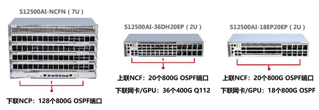 服务器管理口和网口有什么区别,管理口和网口的功能有何不同 第1张 服务器管理口和网口有什么区别,管理口和网口的功能有何不同 第1张