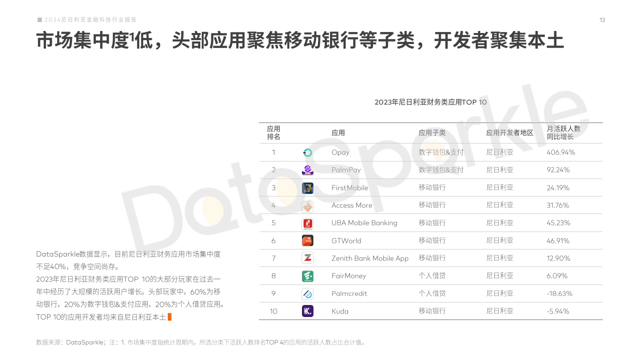 反向域名解析行业面临哪些挑战与机遇,未来发展趋势如何? 第3张 反向域名解析行业面临哪些挑战与机遇,未来发展趋势如何? 第3张