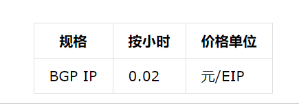 服务器硬件内存CPU升级怎么收费?,多少钱 第3张 服务器硬件内存CPU升级怎么收费?,多少钱 第3张