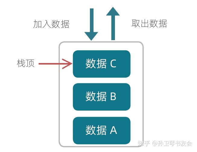 Java中数值溢出处理方法有哪些?如何有效避免和解决数值溢出问题? 第1张 Java中数值溢出处理方法有哪些?如何有效避免和解决数值溢出问题? 第1张
