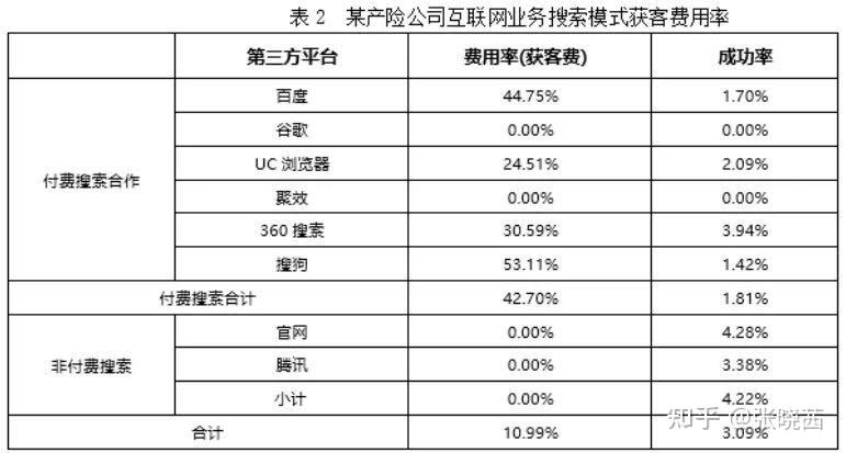 互联网IP打折是真的吗?如何购买便宜稳定的IP