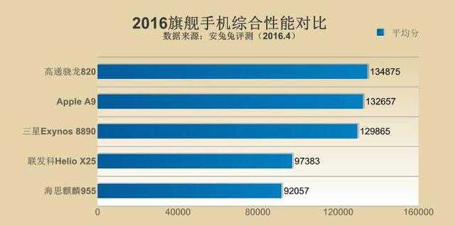 分辨率与存储空间,两者如何平衡,选购手机时该如何抉择? 第3张 分辨率与存储空间,两者如何平衡,选购手机时该如何抉择? 第3张