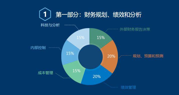 分析型数据库收费模式,是高性价比还是企业负担? 第3张 分析型数据库收费模式,是高性价比还是企业负担? 第3张