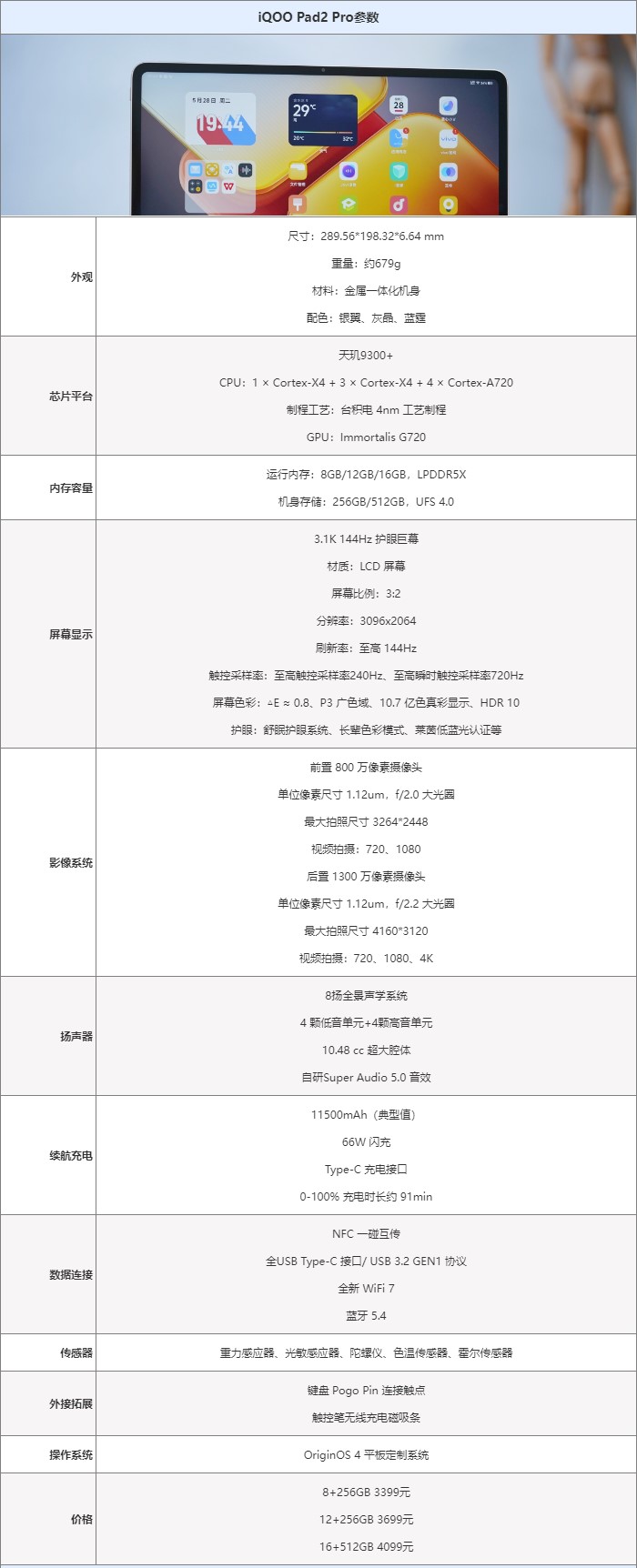 pro2配置到底怎么样?pro2配置参数有哪些值得关注 第2张 pro2配置到底怎么样?pro2配置参数有哪些值得关注 第2张