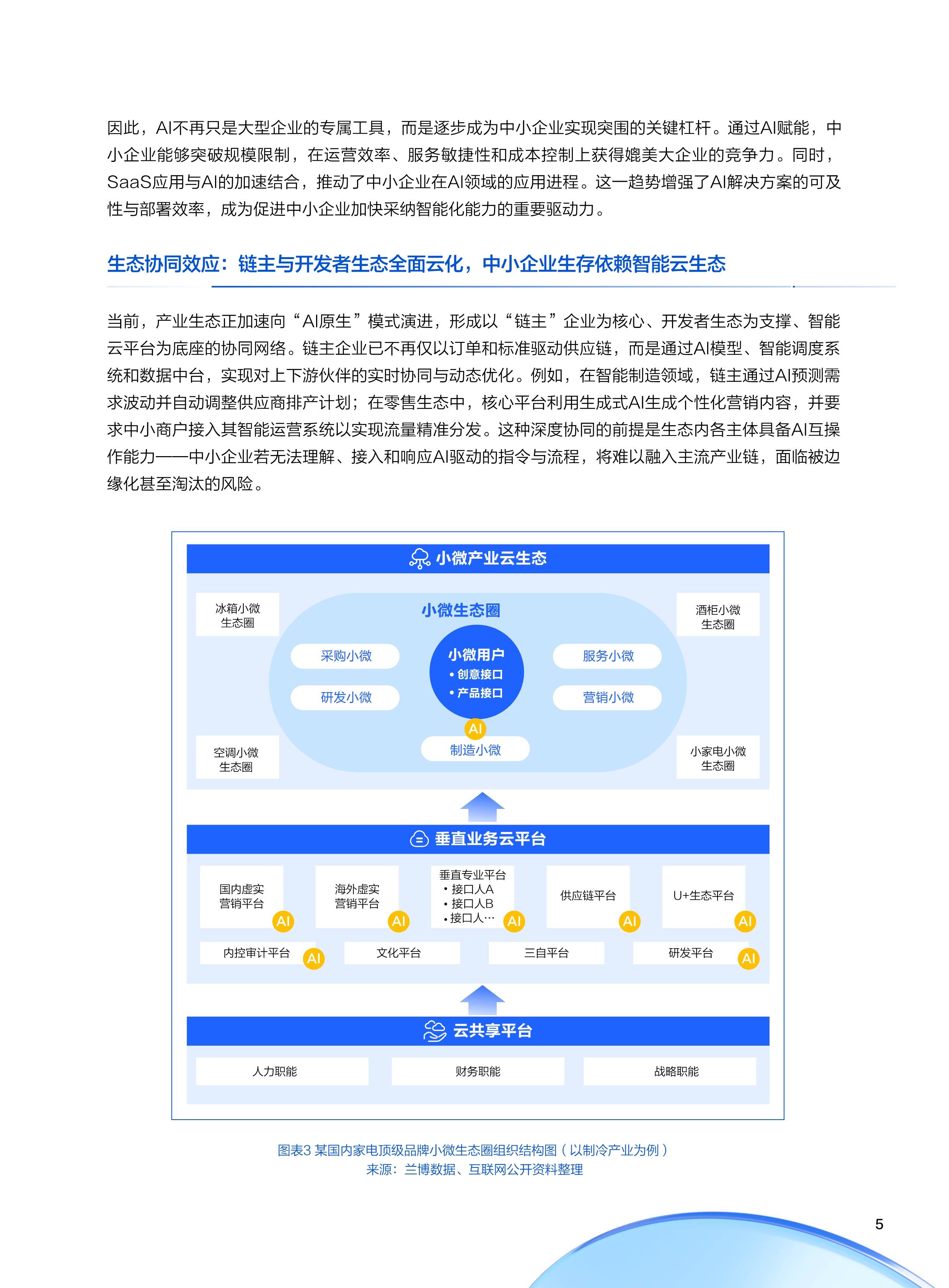 互联网金融如何智能升级?2024最新转型方案 第3张 互联网金融如何智能升级?2024最新转型方案 第3张
