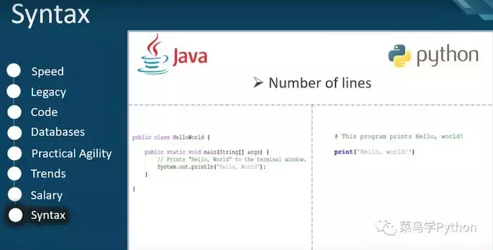 安卓Python蓝牙编程,有哪些常见问题与挑战? 第1张 安卓Python蓝牙编程,有哪些常见问题与挑战? 第1张