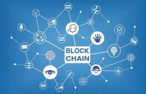 互联网区块链溯源记录是什么?区块链溯源技术原理 第3张 互联网区块链溯源记录是什么?区块链溯源技术原理 第3张