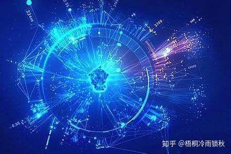 互联网技术与大数据如何改变生活?大数据技术应用场景有哪些 第3张 互联网技术与大数据如何改变生活?大数据技术应用场景有哪些 第3张