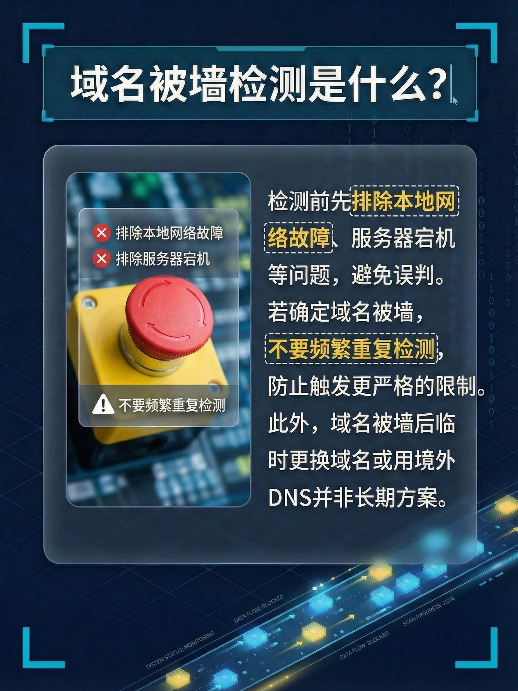 域名被墙怎么检查,域名被墙检测方法,网站被墙原因 第3张 域名被墙怎么检查,域名被墙检测方法,网站被墙原因 第3张