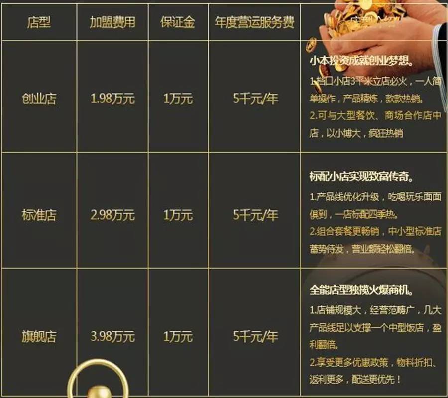 老汉域名停靠能赚钱吗,域名停靠收益怎么样? 第3张 老汉域名停靠能赚钱吗,域名停靠收益怎么样? 第3张
