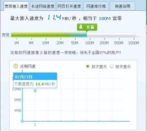 如何辨别服务商虚假防御虚标带宽,有哪些方法? 第2张 如何辨别服务商虚假防御虚标带宽,有哪些方法? 第2张