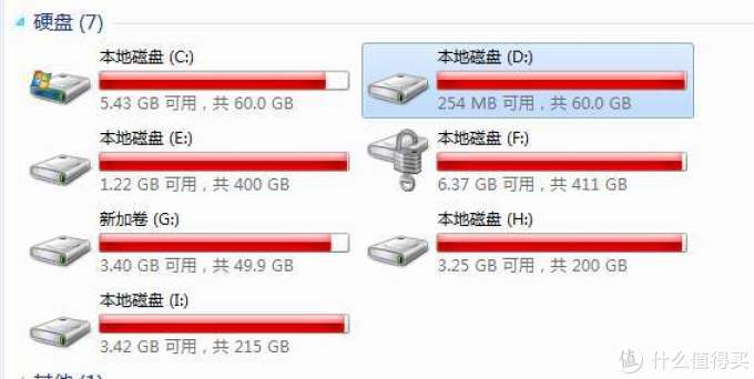服务器磁盘空间占满会出现什么后果,怎么办? 第3张 服务器磁盘空间占满会出现什么后果,怎么办? 第3张