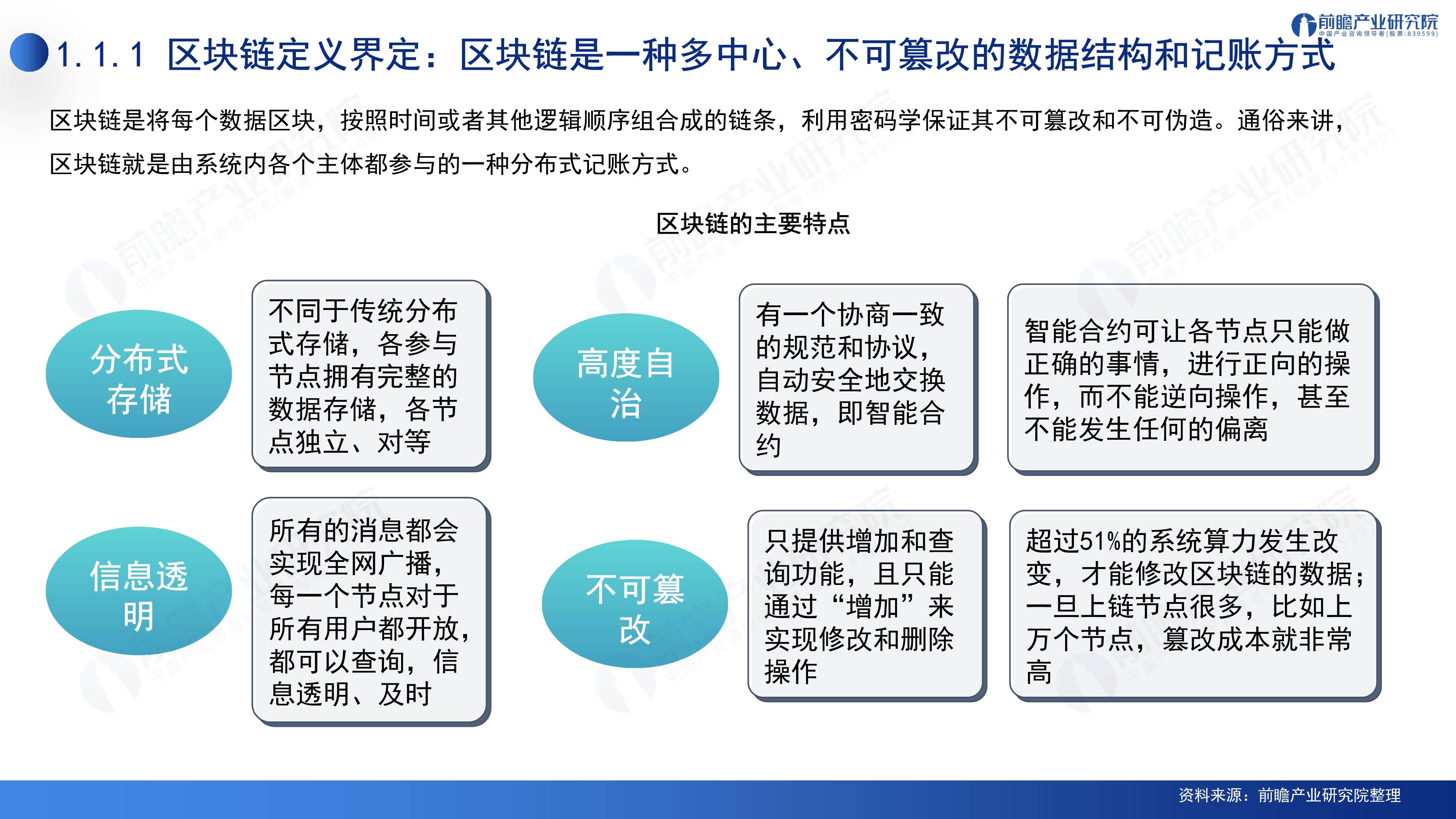 互联网区块链前景如何?区块链未来发展趋势分析 第3张 互联网区块链前景如何?区块链未来发展趋势分析 第3张
