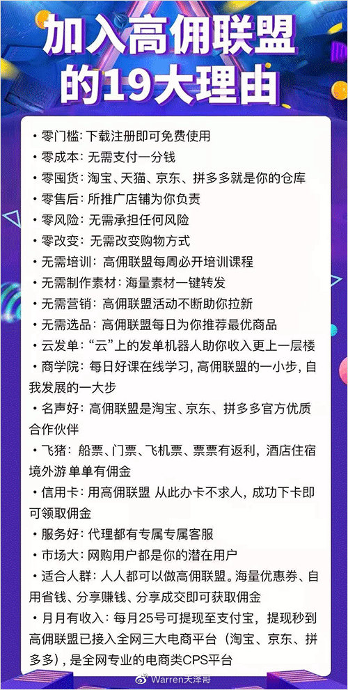 高佣授权api怎么申请,需要什么条件呢? 第3张 高佣授权api怎么申请,需要什么条件呢? 第3张