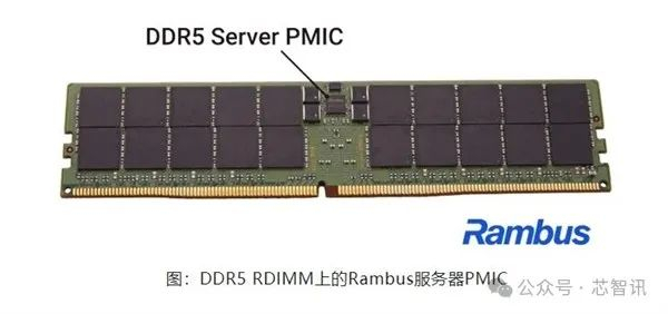 ddr3服务器内存条用什么主板,服务器内存条能上普通主板吗 第1张 ddr3服务器内存条用什么主板,服务器内存条能上普通主板吗 第1张