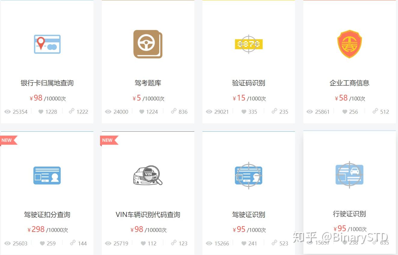 高佣API接口怎么快速申请使用？，怎么用？ 第2张