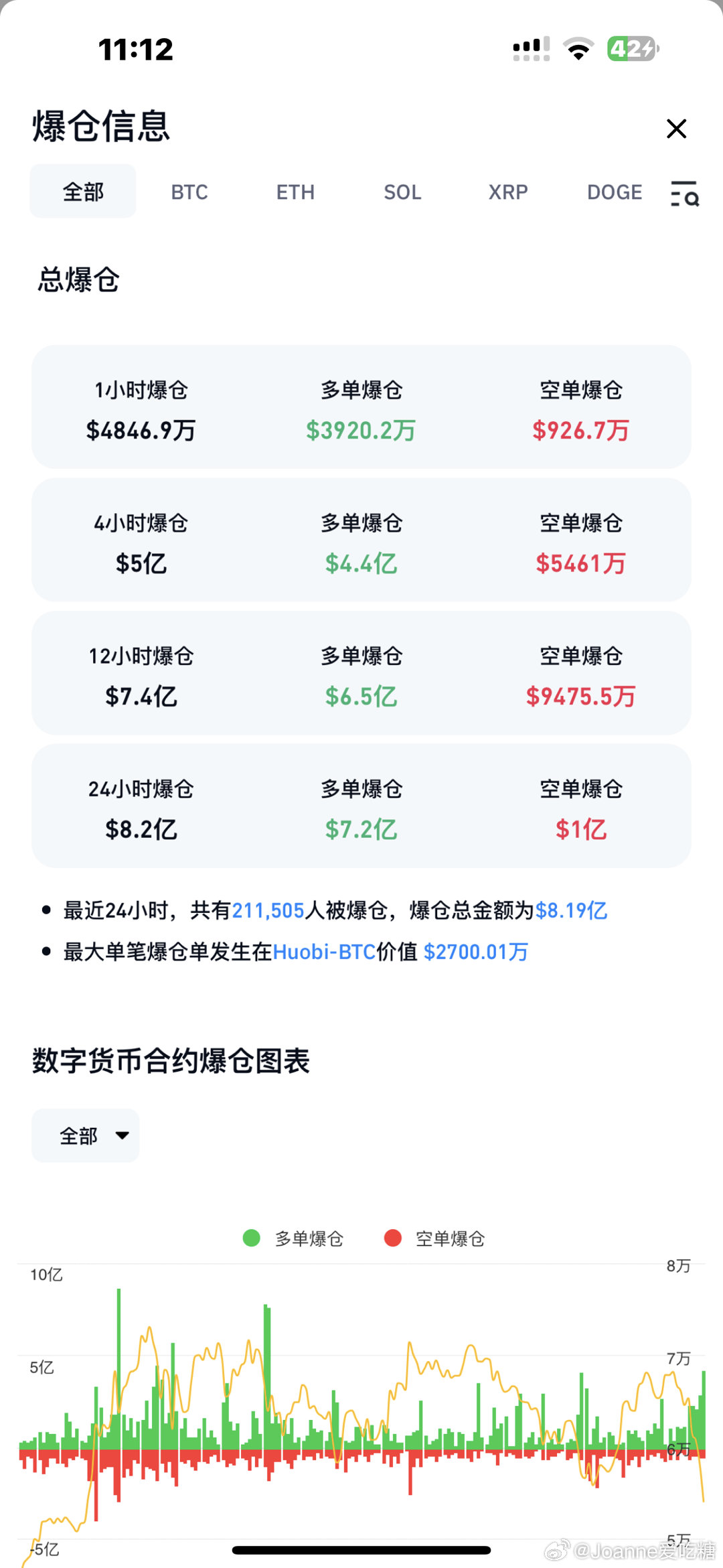 互联网区块链仓单交易信息真假如何辨别?区块链仓单交易风险大吗 第2张 互联网区块链仓单交易信息真假如何辨别?区块链仓单交易风险大吗 第2张
