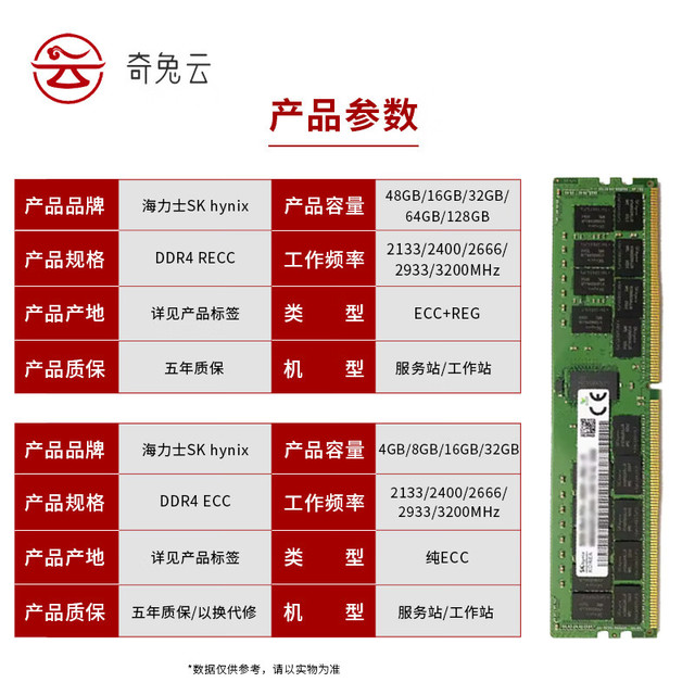 hynix服务器内存是什么?hynix服务器内存价格及品牌推荐 第1张 hynix服务器内存是什么?hynix服务器内存价格及品牌推荐 第1张