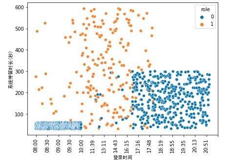 如何高效利用安全风险数据库和空间分布图降低潜在安全风险? 第1张 如何高效利用安全风险数据库和空间分布图降低潜在安全风险? 第1张