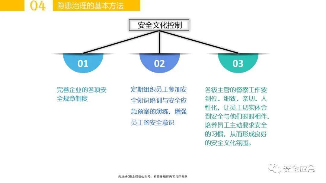 安全风险数据台账如何有效运用与优化,提升企业安全管理水平? 第1张 安全风险数据台账如何有效运用与优化,提升企业安全管理水平? 第1张