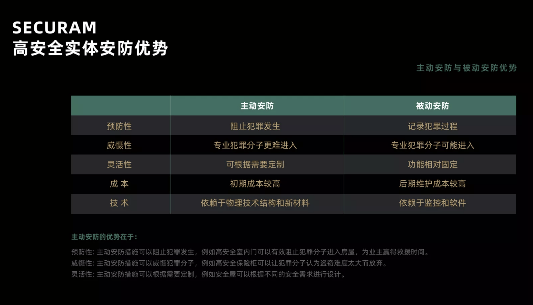 安全评估服务瞬秒背后的真实效果与行业秘密大揭秘? 第2张 安全评估服务瞬秒背后的真实效果与行业秘密大揭秘? 第2张