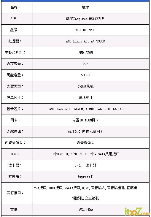 戴尔m5110详细配置是什么?,戴尔m5110参数 第1张 戴尔m5110详细配置是什么?,戴尔m5110参数 第1张