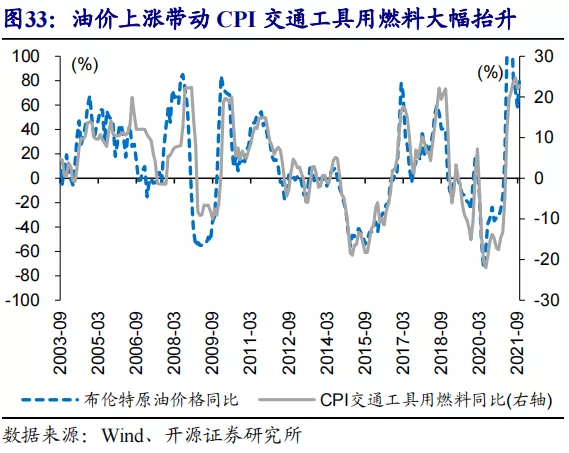 公网IP价格为何波动如此之大?揭秘市场背后的真相! 第3张 公网IP价格为何波动如此之大?揭秘市场背后的真相! 第3张