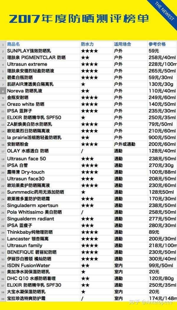 为何安全防护价格差异如此之大？揭秘性价比与安全之间的平衡点！ 第2张
